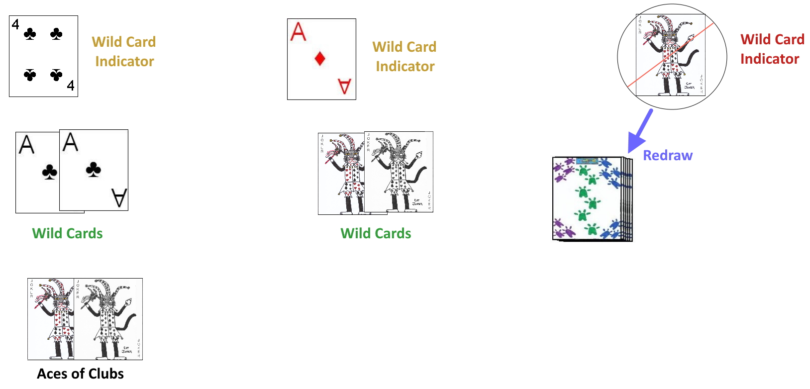 Example of wild card selection Example of wild card selection
