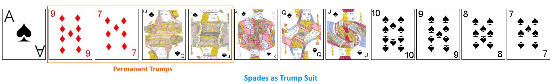 Spades as the trump suit in Ramsen Spades as the trump suit in Ramsen