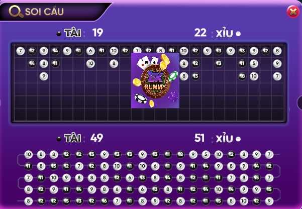 Secret to winning big when playing over/under at ekrummy